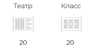 Аренда конференц зала вместимостью до 30 человек. Курорт «Игора»
