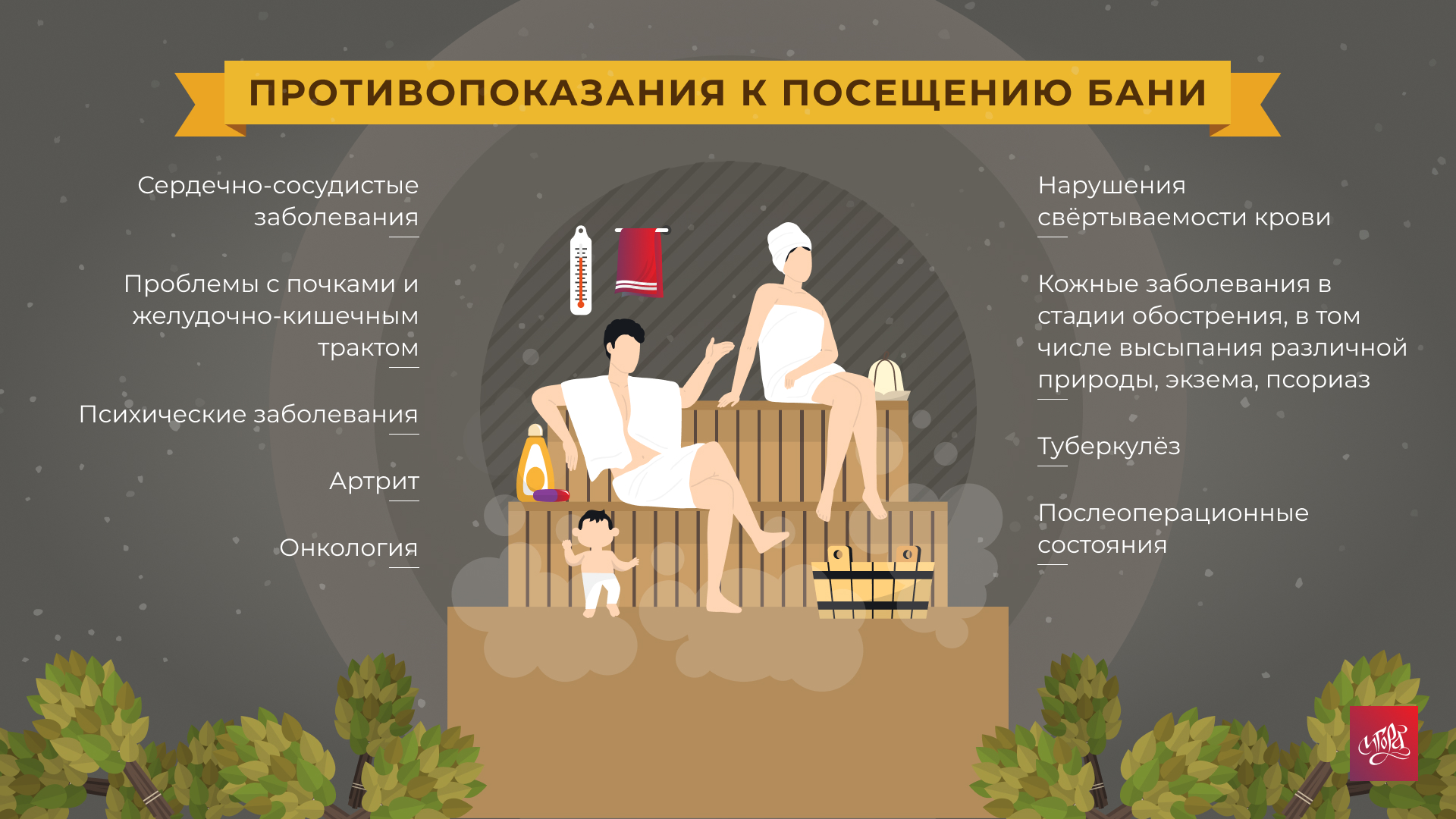 инфографика противопоказания для бани